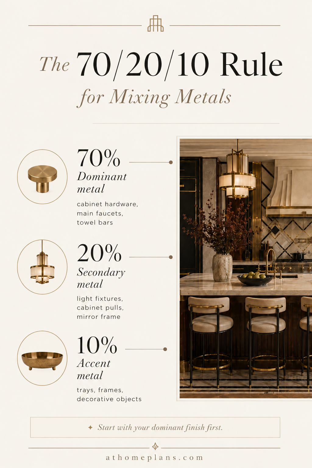 Pinterest inspiration — dominant metal rule in kitchen design